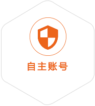 义县到广东国际快递
